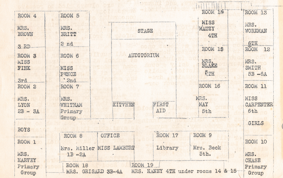 Room layout excerpted from the Fairlington Elementary Parent’s Handbook of 1950, courtesy of the Arlington Public Library Center for Local History archives.